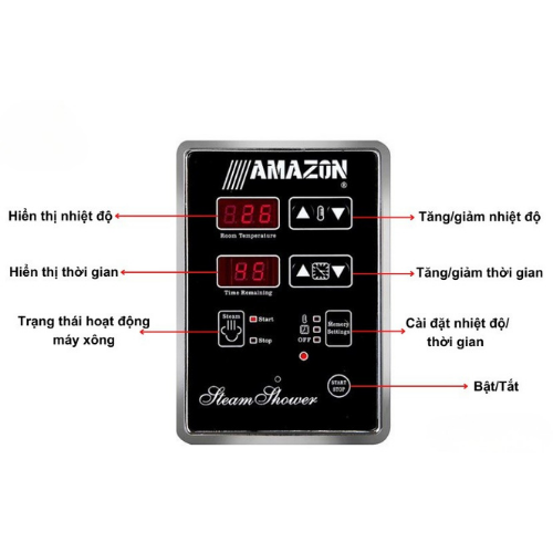 Bảng Điều Khiển TM60A Phím Mềm
