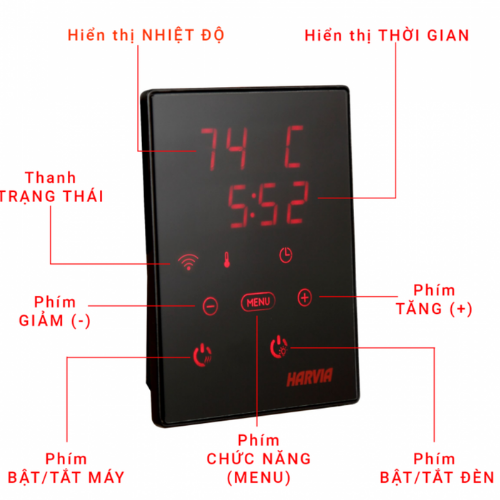 Bảng Điều Khiển Cảm Ứng Harvia