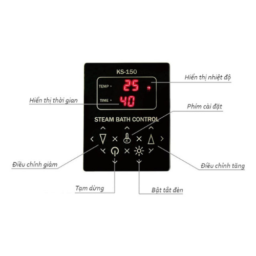 Bảng Điều Khiển Cảm Ứng KS150