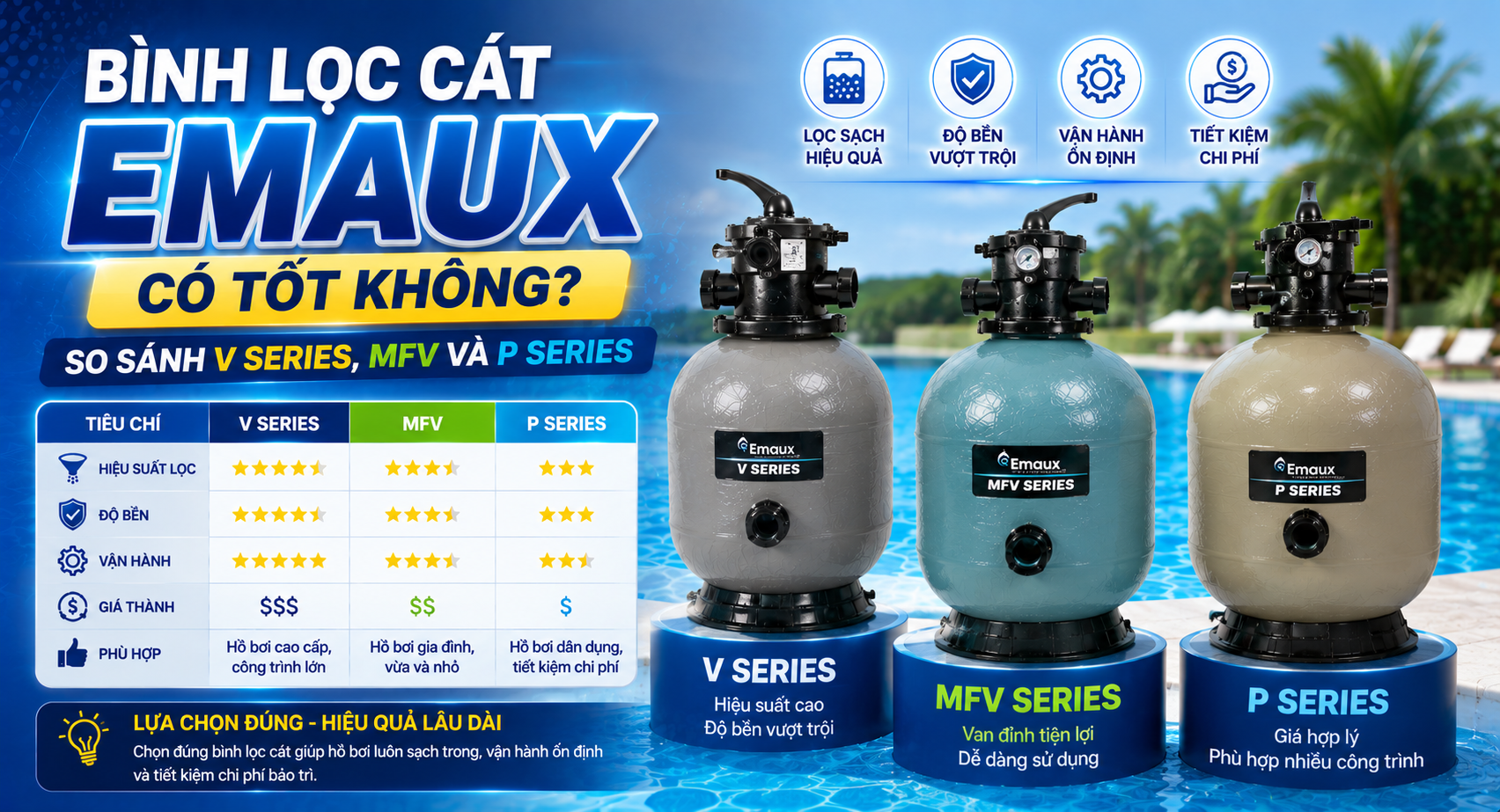 bình lọc Emaux