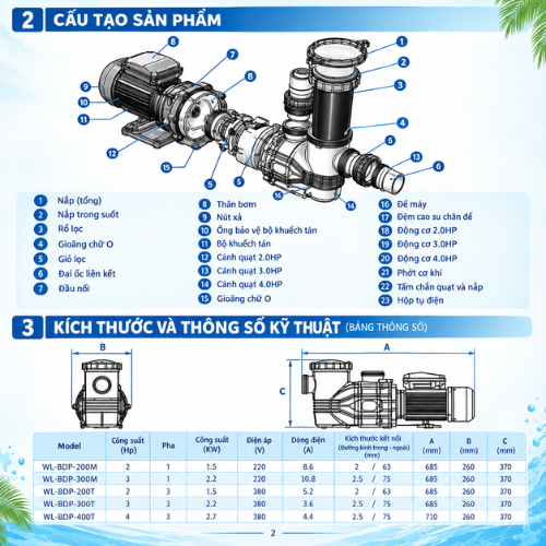 Máy Bơm Bể Bơi Laswim WL-BDP