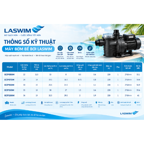 Máy Bơm Bể Bơi WL-ECP Laswim