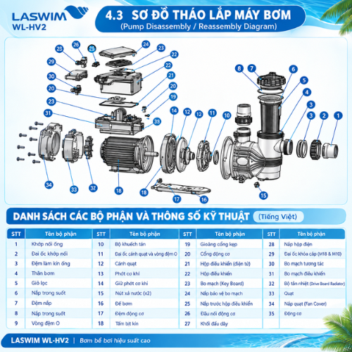 Máy Bơm Bể Bơi Laswim WL-HV2