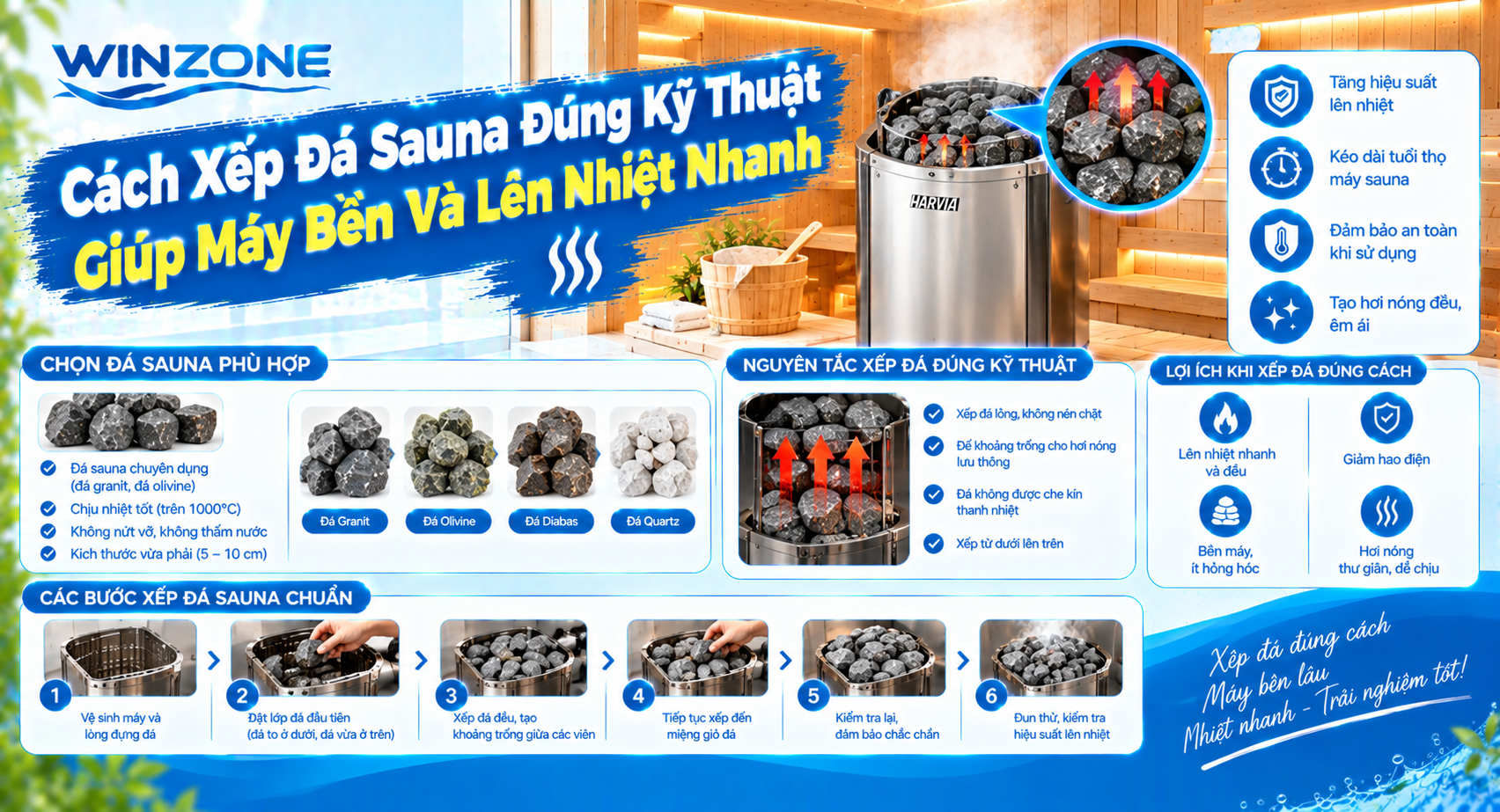 cách xếp đá sauna
