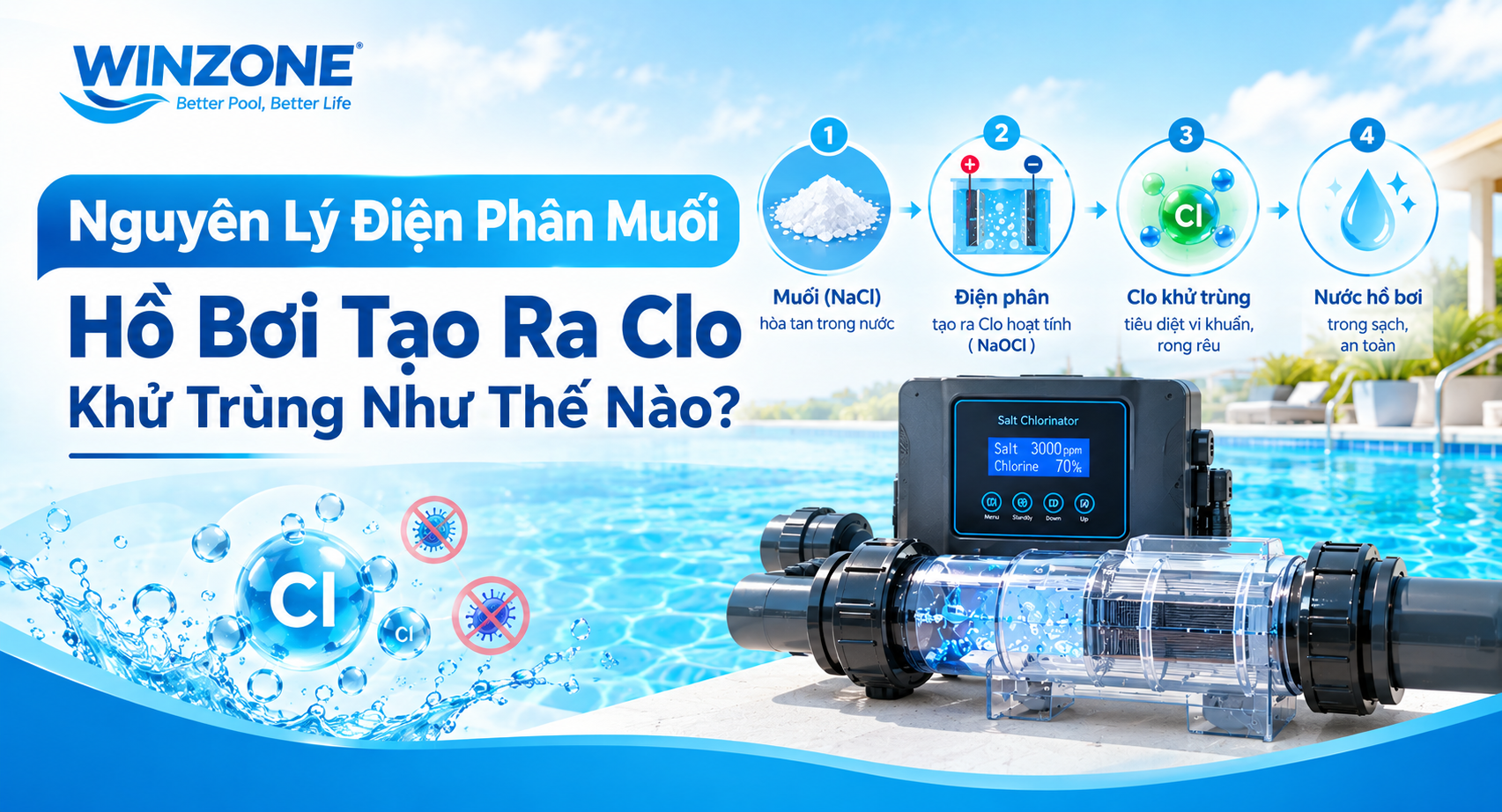 nguyên lý điện phân muối hồ bơi