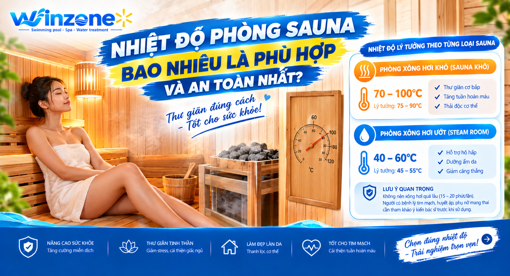 nhiệt độ phòng sauna