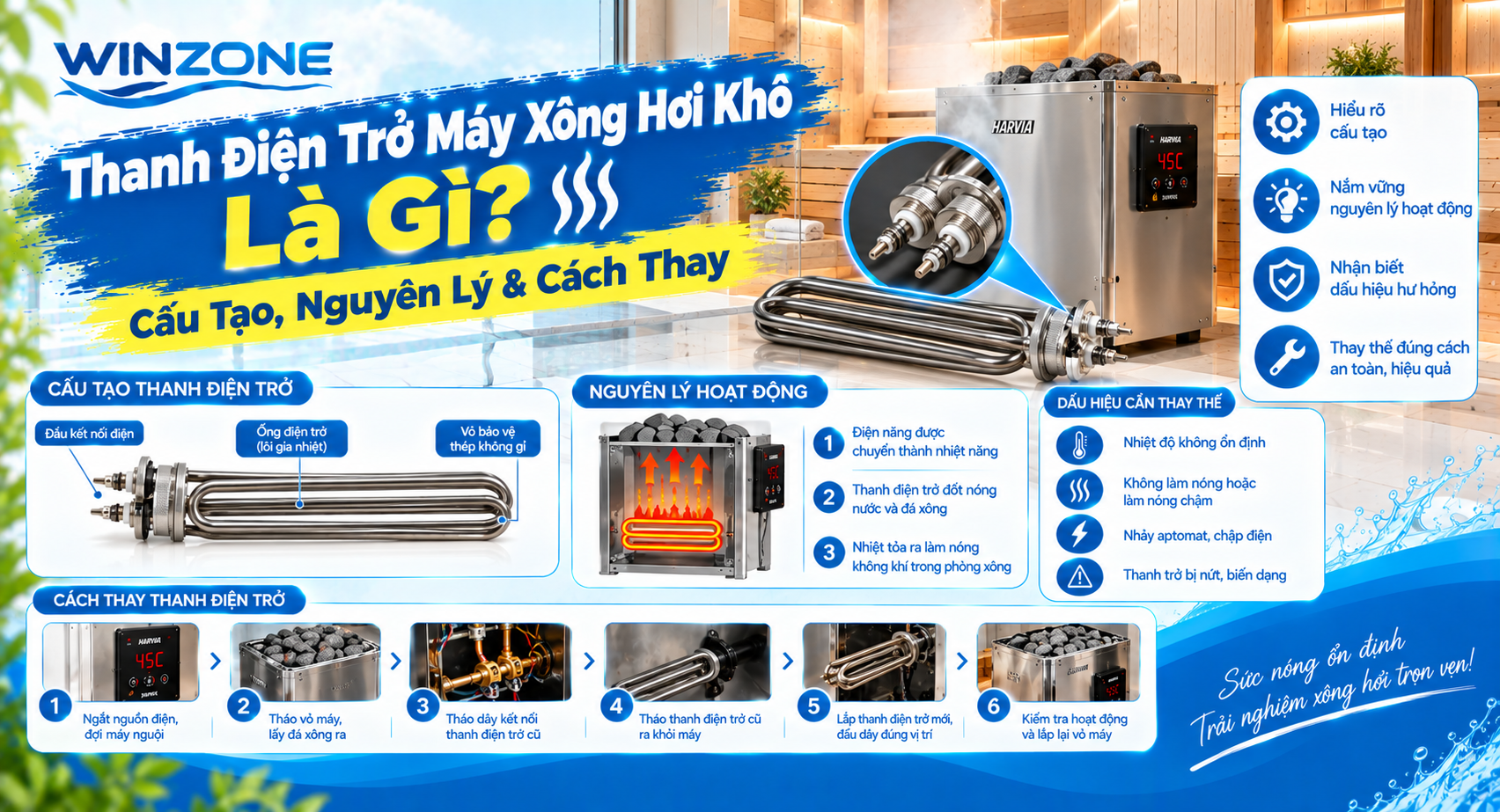 thanh điện trở máy xông hơi khô