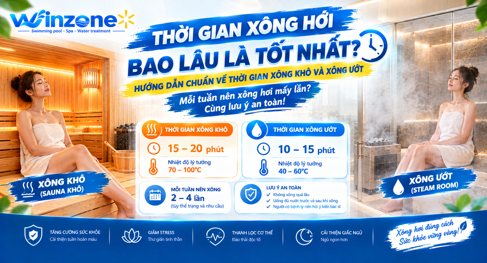 thời gian xông hơi