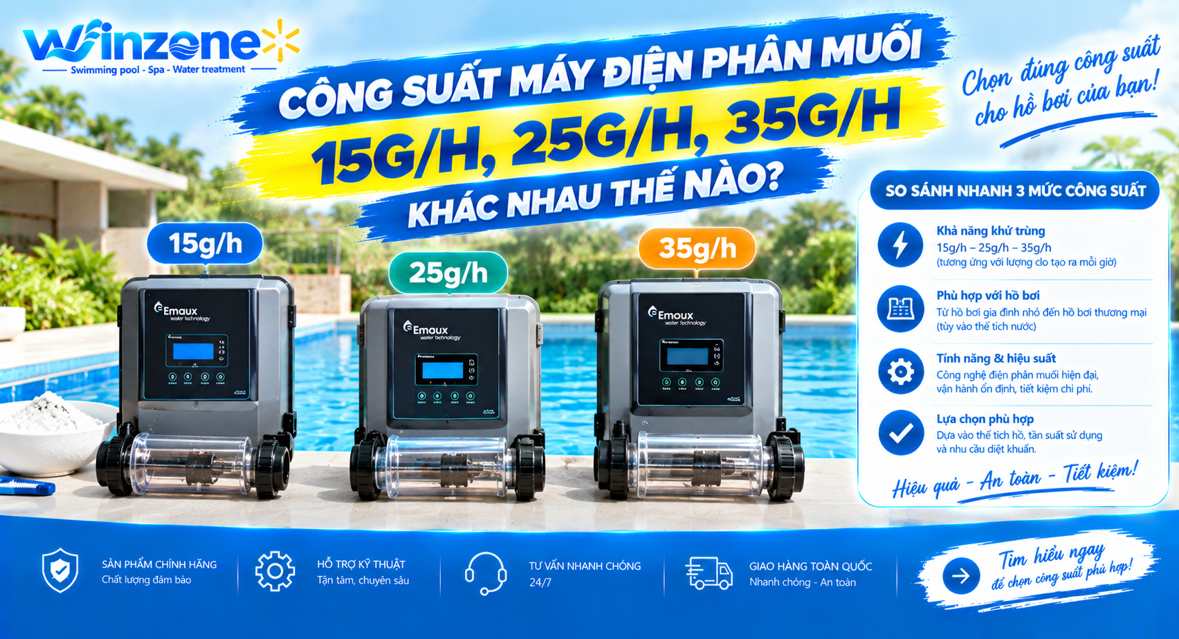 công suất máy điện phân muối
