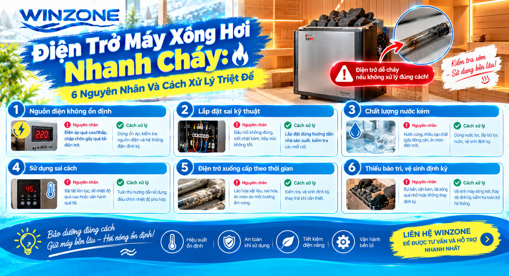 điện trở máy xông hơi nhanh cháy