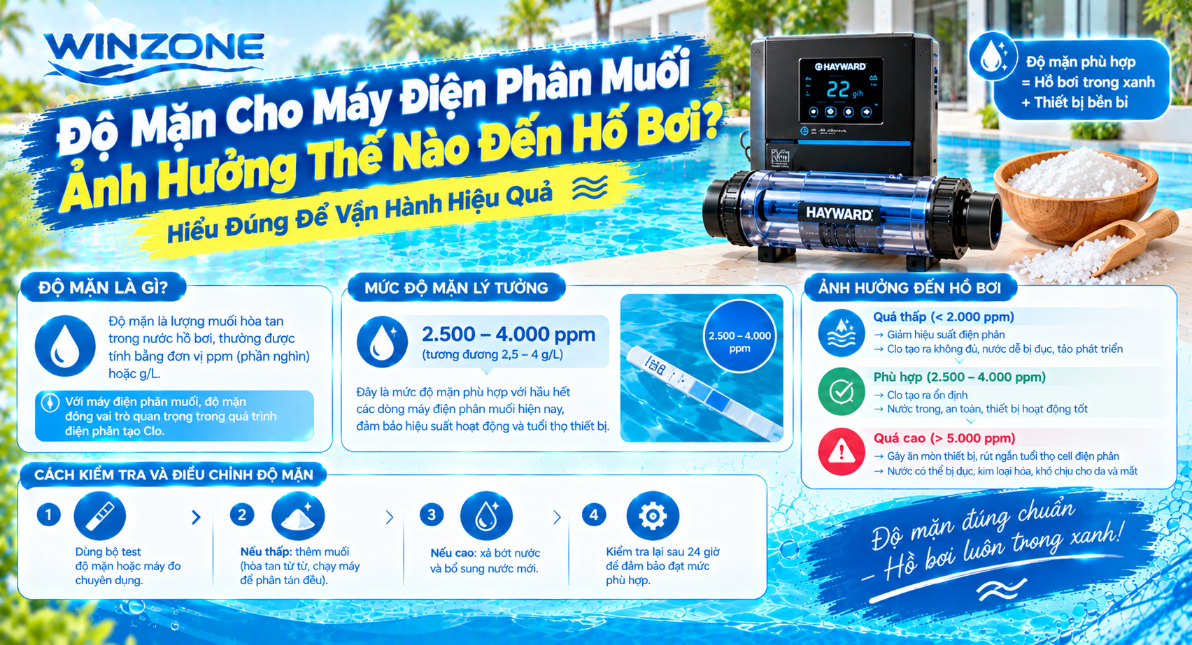 độ mặn cho máy điện phân muối