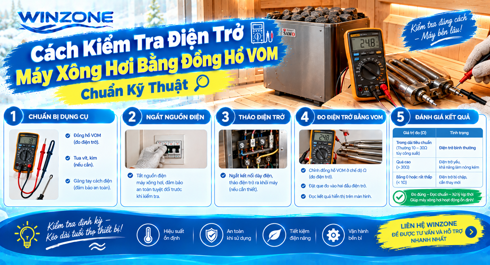 kiểm tra điện trở máy xông hơi