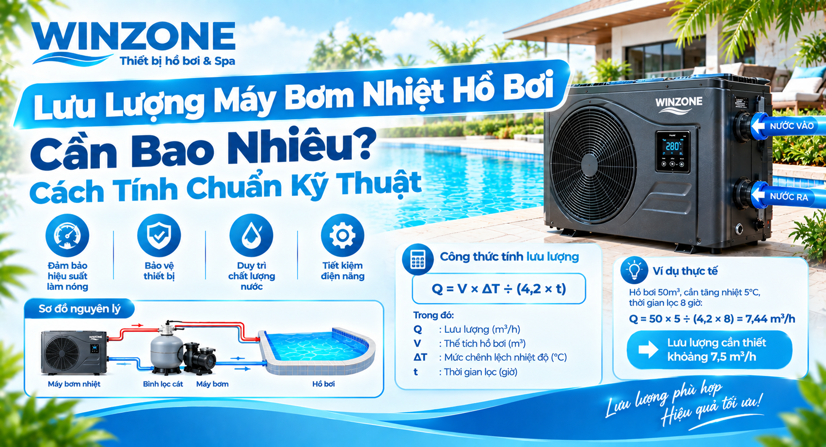 lưu lượng máy bơm nhiệt hồ bơi
