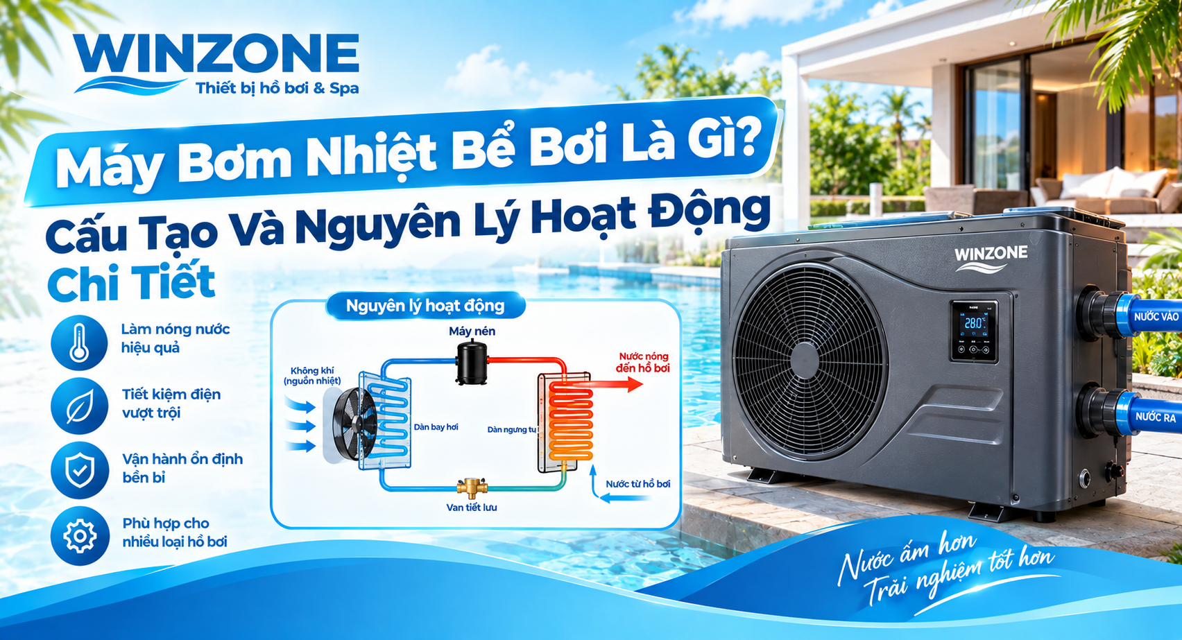 máy bơm nhiệt bể bơi là gì