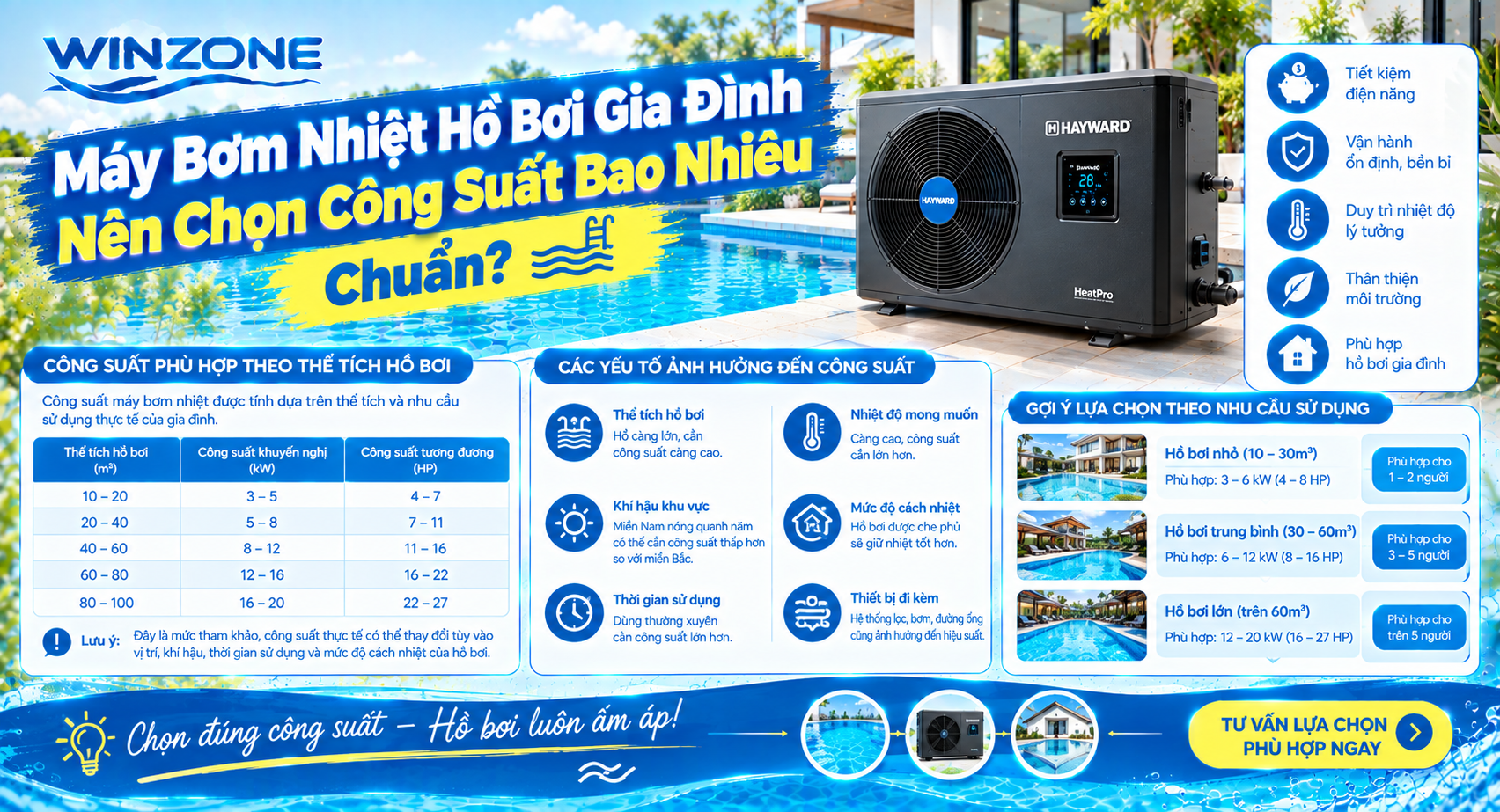 máy bơm nhiệt hồ bơi gia đình
