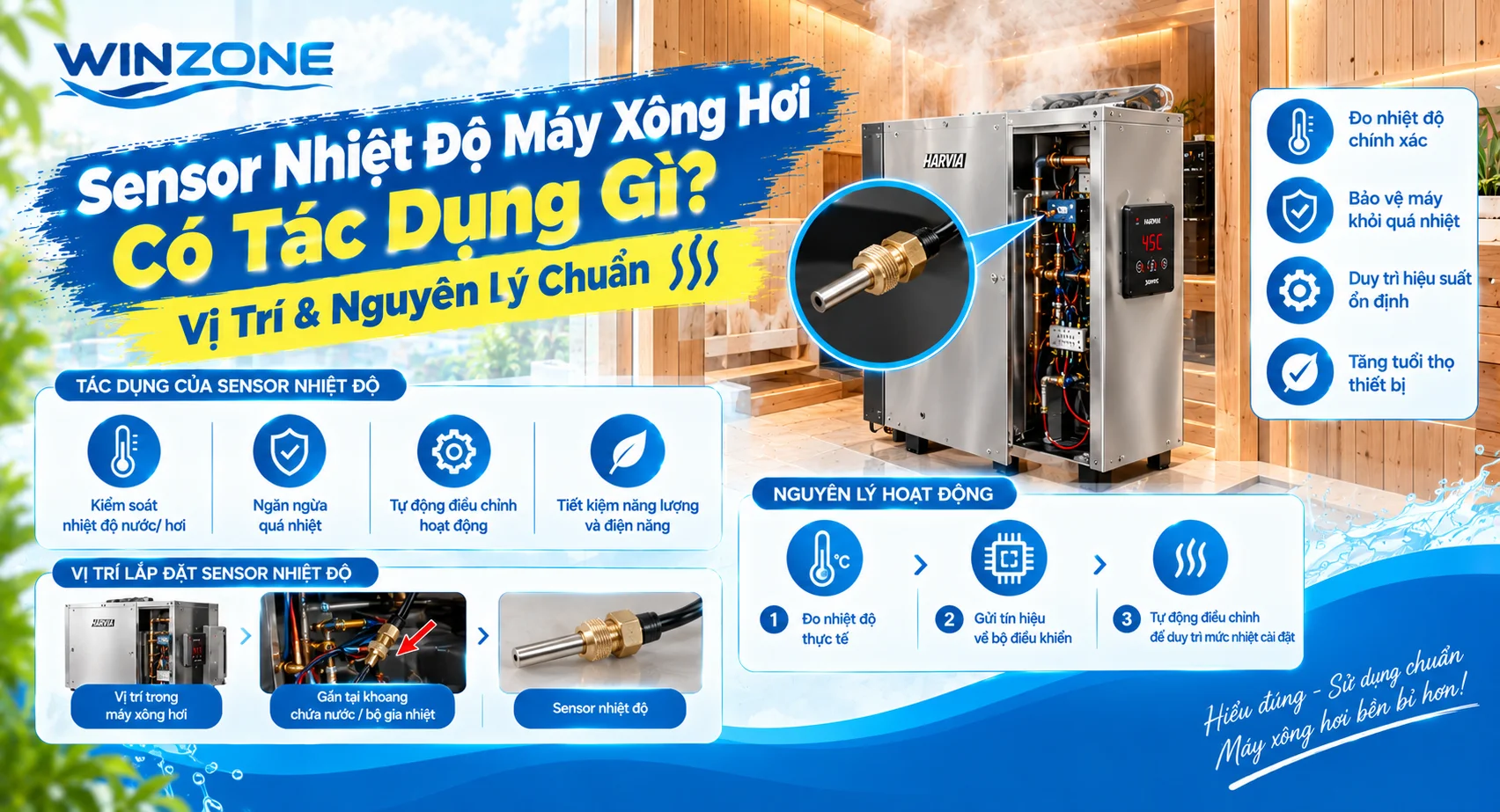 sensor nhiệt độ máy xông hơi
