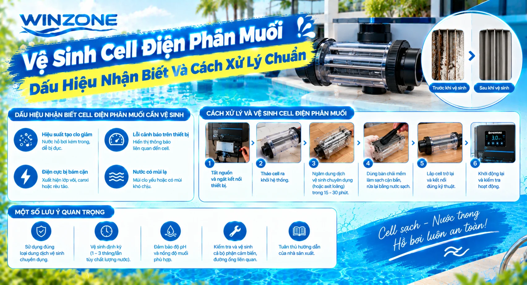 vệ sinh cell điện phân muối