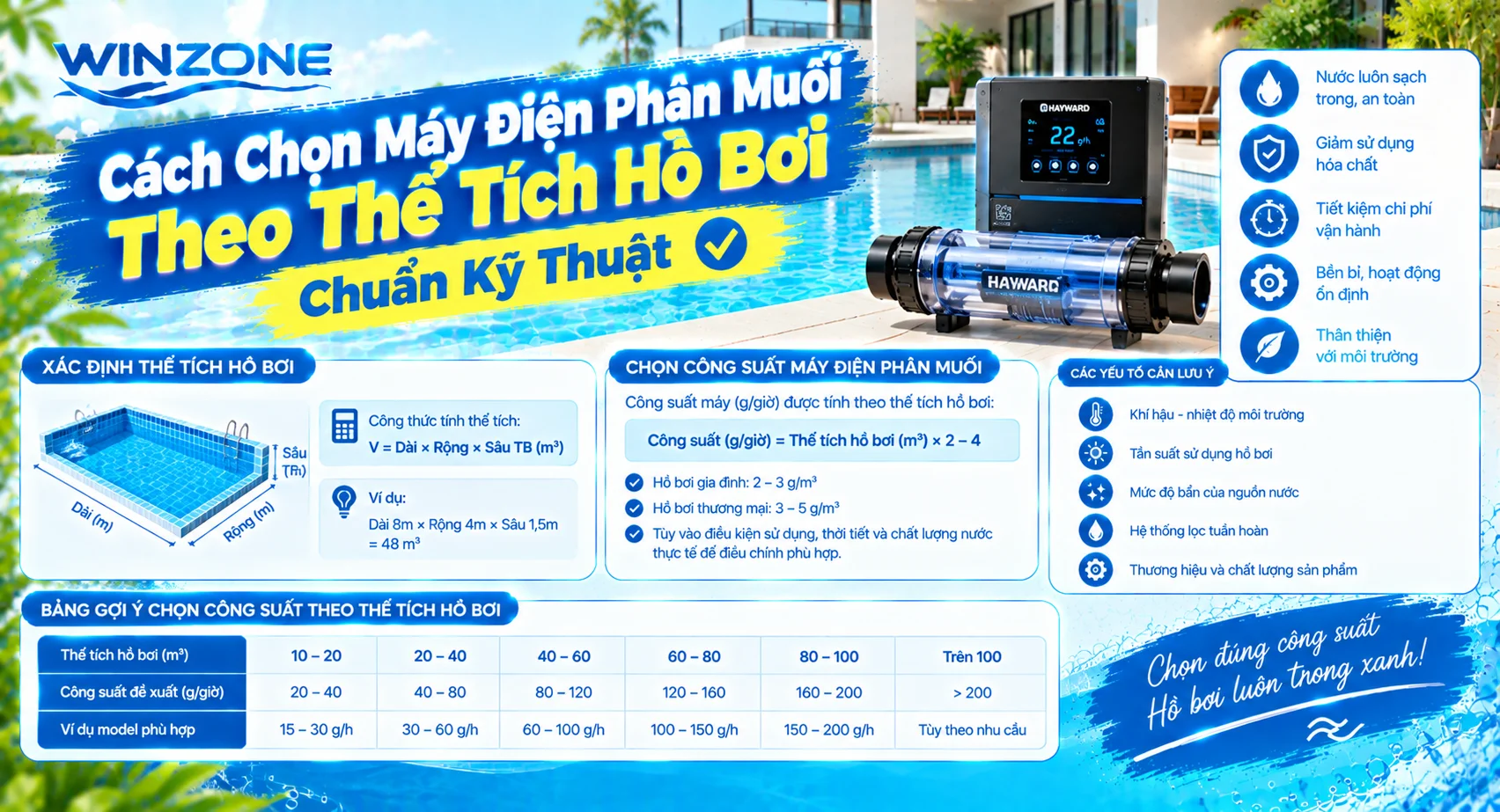 cách chọn máy điện phân muối
