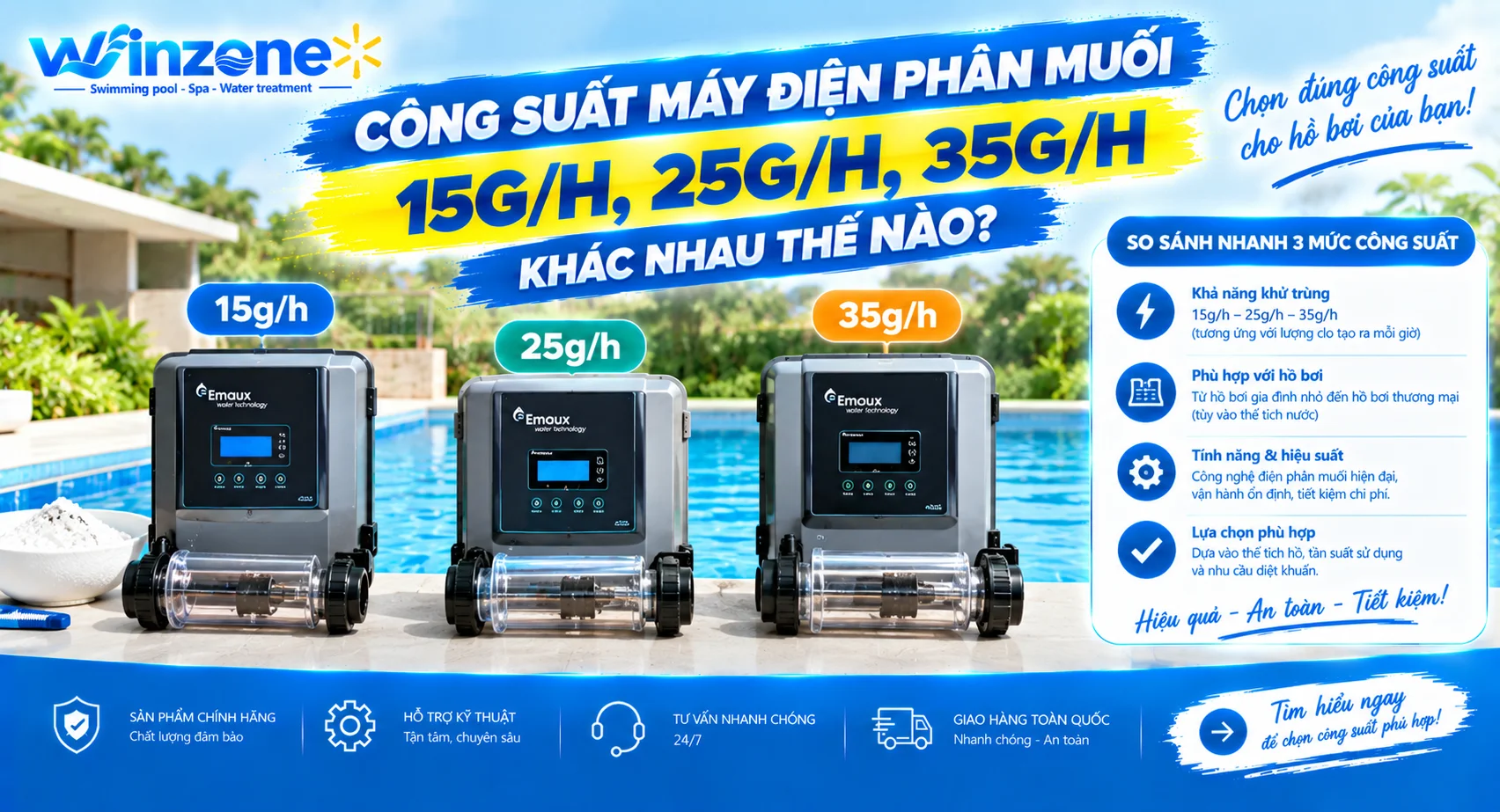 công suất máy điện phân muối