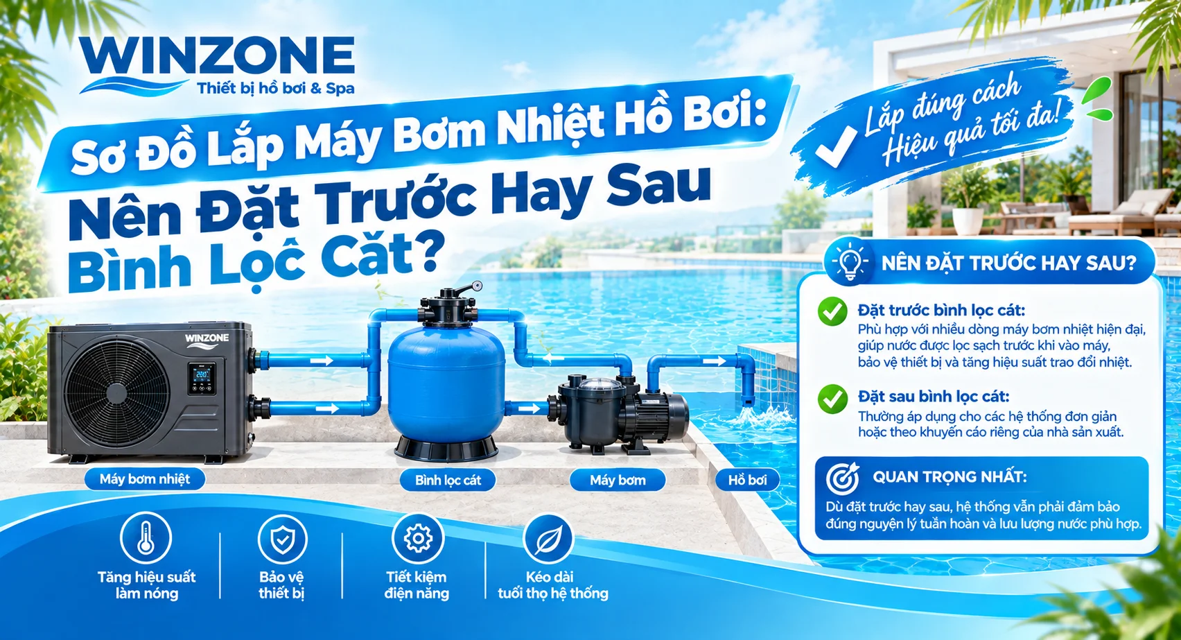 sơ đồ lắp máy bơm nhiệt hồ bơi